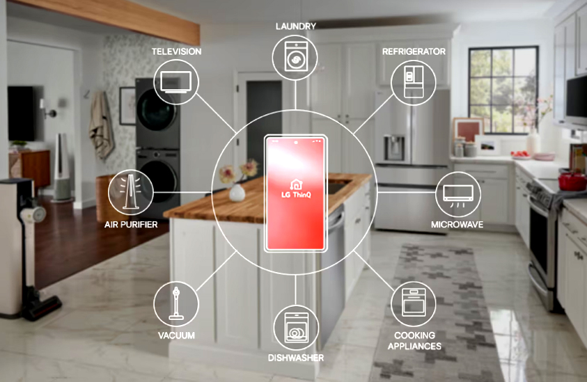 كل شيء بنقرة واحدة مع تقنية ThinQ من إل جي: الحل الأمثل لحياة عصرية ذكية